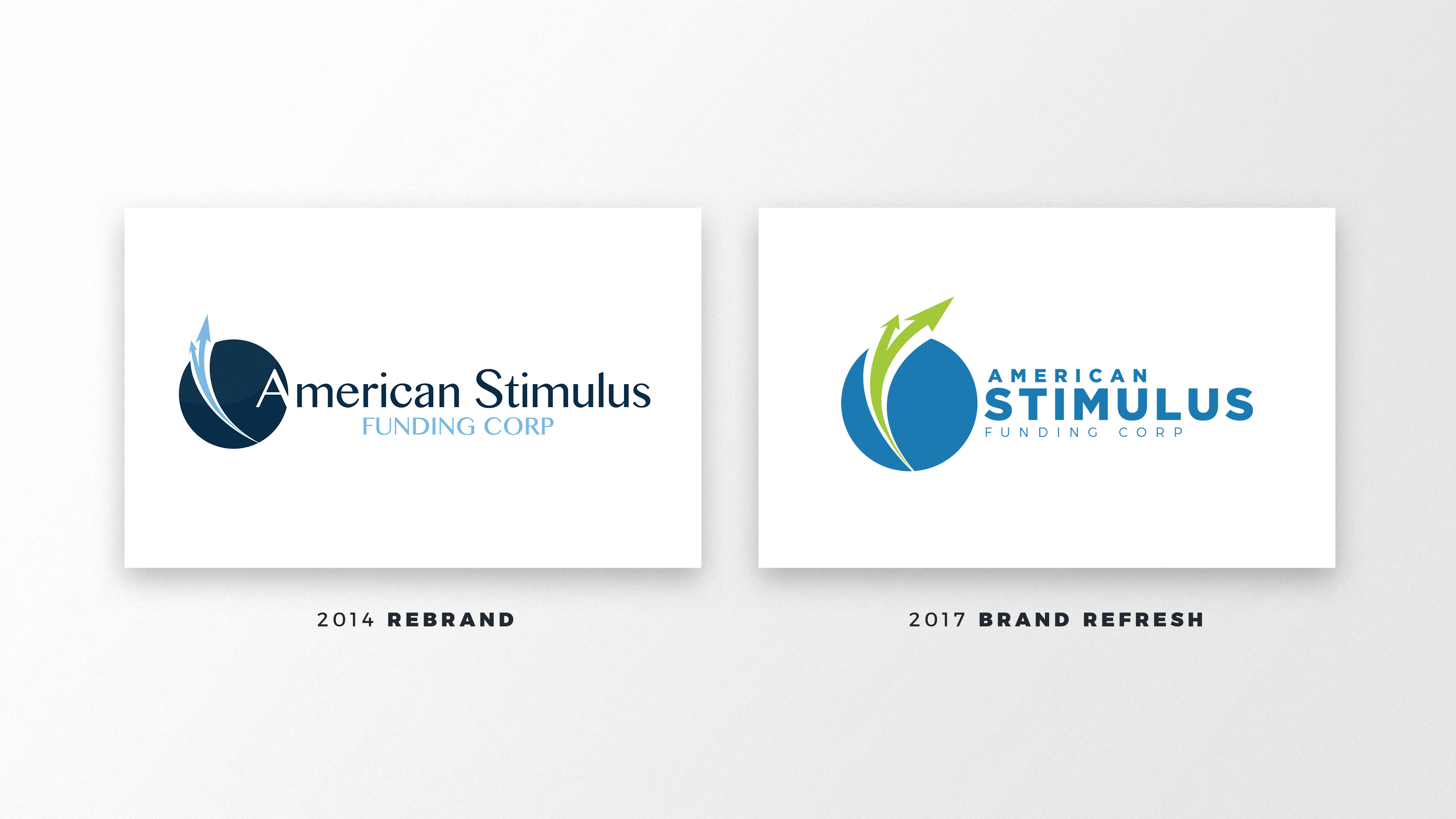 American Stimulus Funding Logos